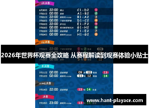 2026年世界杯观赛全攻略 从赛程解读到观赛体验小贴士 2026年世界杯观赛全攻略 从赛程解读到观赛体验小贴士