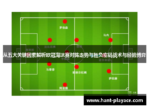 从五大关键因素解析欧冠淘汰赛对阵走势与胜负密码战术与经验博弈